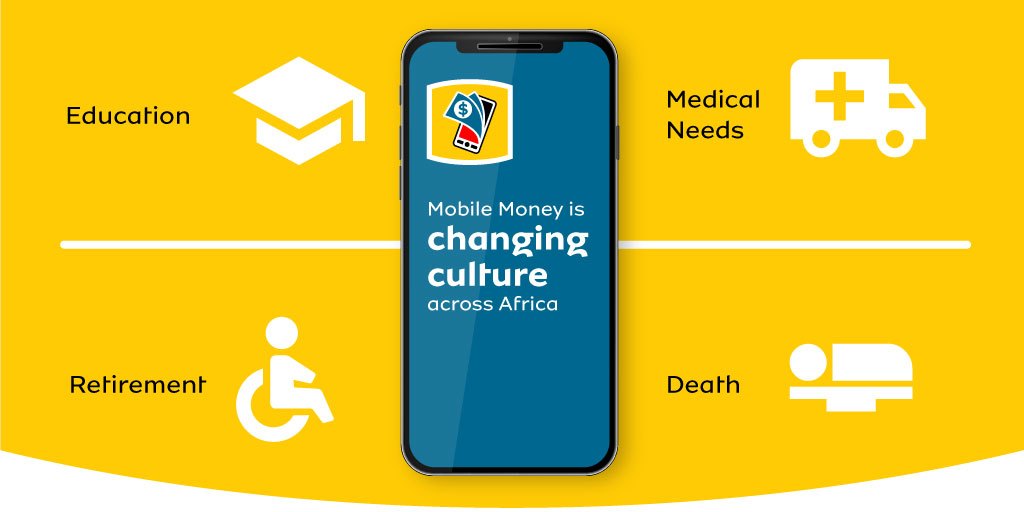 What Happens When People in Africa Save Money – MTN Group